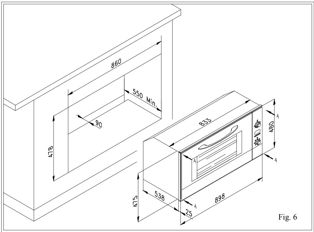ROSIERES FE9163CIN - Instruções para instalação do forno num móvel (fig. 6) - 1