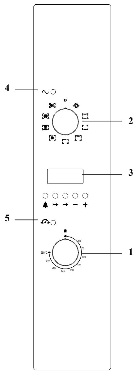 ROSIERES FE9163CIN - Attenzione! - 1