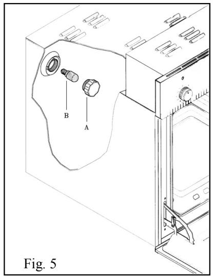 ROSIERES FE9163CIN - Replacing the bulb (fig. 5) - 1