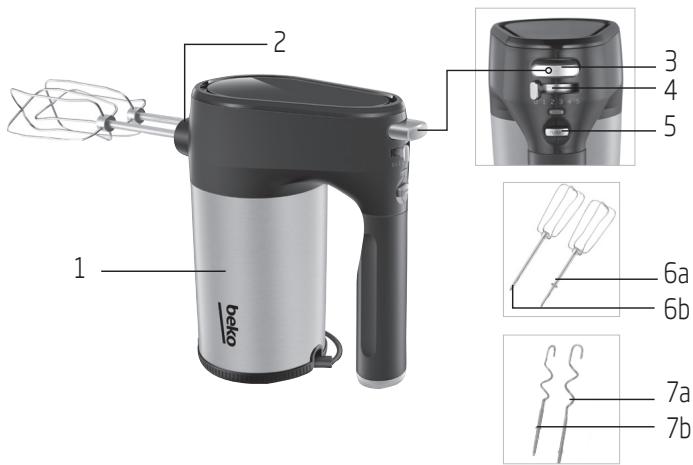 BEKO HMM7350X - Overview - 1