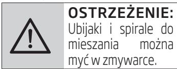 BEKO HMM7350X - Czyszczenie - 2