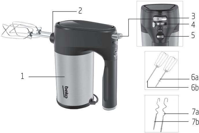 BEKO HMM7350X - Vue d'ensemble - 1