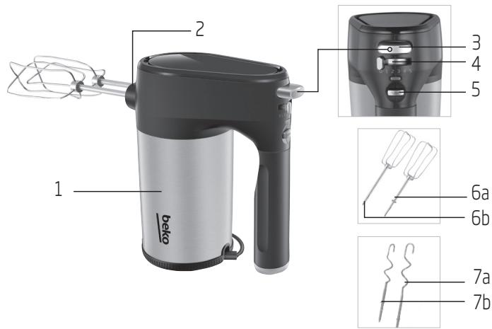 BEKO HMM7350X - Información general - 1