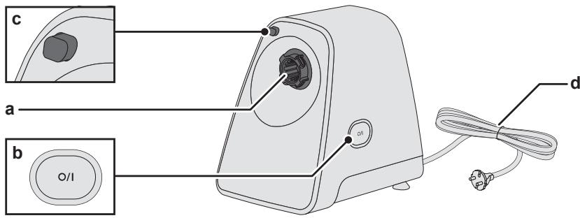 BOSCH MFW2500W - Robert Bosch Hausgeräte GmbH - 2