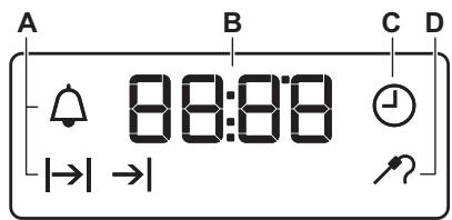 AEG-ELECTROLUX BEB355020M - Display - 1