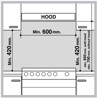 HOTPOINT H6IMAACX - Pour une installation correcte : - 1