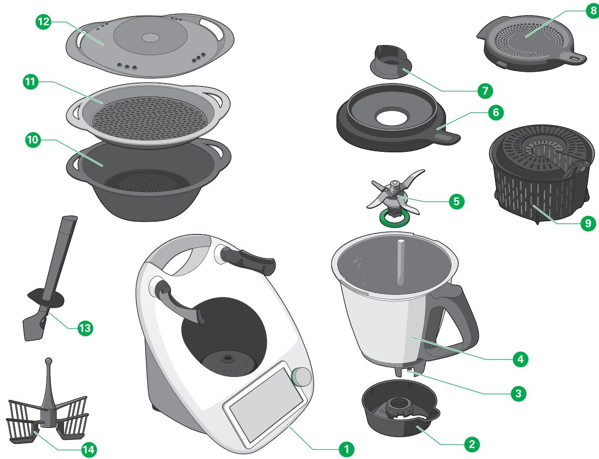 VORWERK THERMOMIX TM6 - Vue d'ensemble du produit - 1
