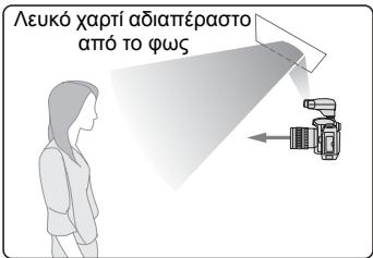 JOHNSON SB400 - Σημειώσεις σχετικά με την ανάκλαση φλας - 2