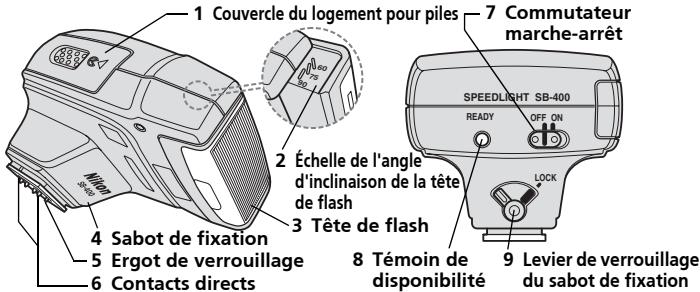 JOHNSON SB400 - Éléments du flash - 1
