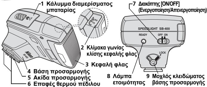 JOHNSON SB400 - Μέρη της μονάδας φλας - 1