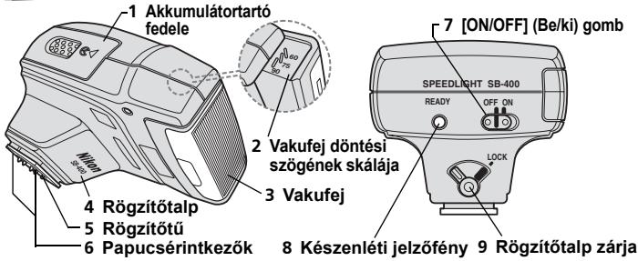 JOHNSON SB400 - A vaku alkotórésze - 1