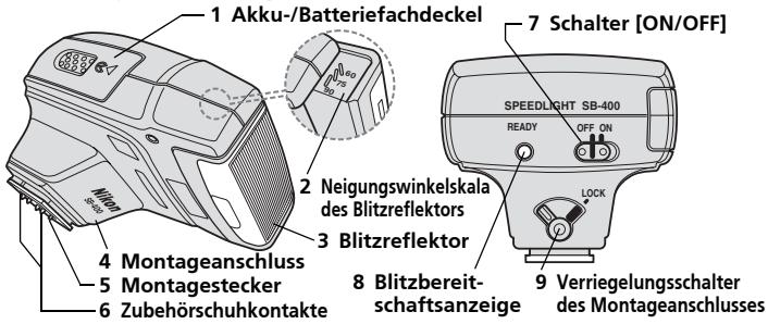 JOHNSON SB400 - Kompatible Kameras - 1