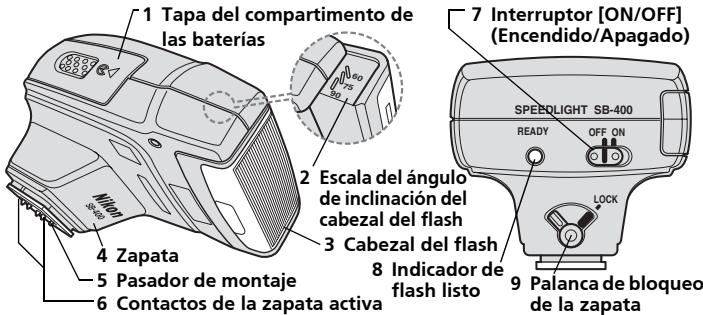 JOHNSON SB400 - Cámaras compatibles - 1