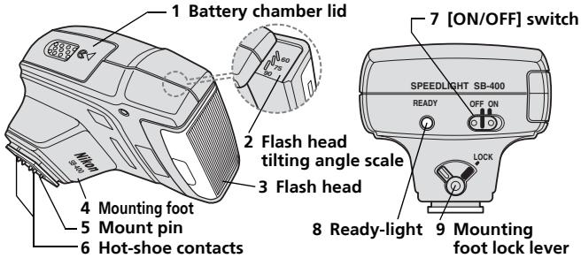 JOHNSON SB400 - Compatible cameras - 1