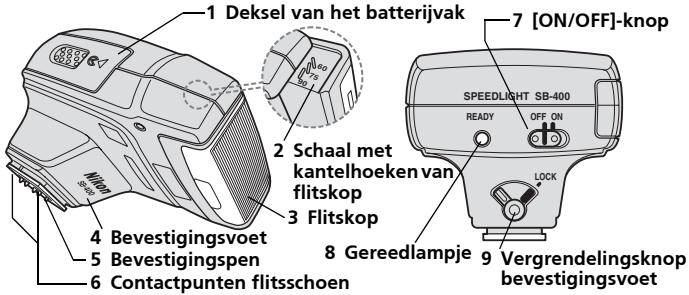 JOHNSON SB400 - Onderdelen van de flitser - 1