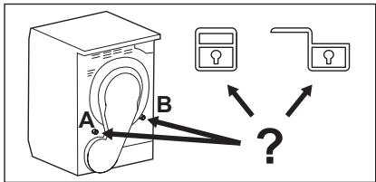 ELECTROLUX EW7H6843PP - Pour débloquer les verrous à l'arrière du tambour : - 2