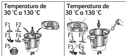 MOULINEX COMPANION XL GRIS HF80CB10 - USO CON O SIN TAPA - 1