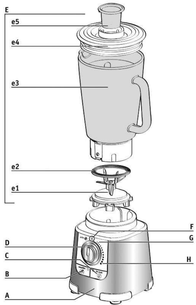 MOULINEX MASTERMIX LM800G - 1