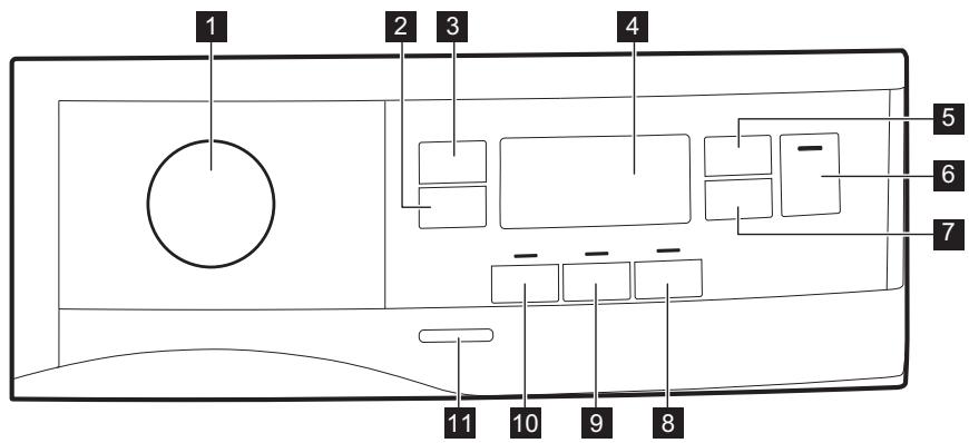ELECTROLUX EW9H3853SB - Bandeau de commande - 1