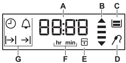 ARTHUR MARTIN ATM3400CX - Display - 1