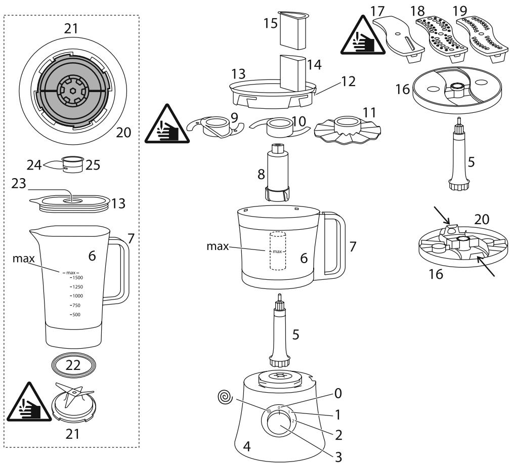 RUSSELL HOBBS DESIRE 18511 - 1
