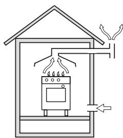 GLEM GA85PMIX - INSTALLATION (fig. 14) - 3