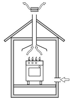 GLEM GA85PMIX - INSTALLATION (fig. 14) - 2