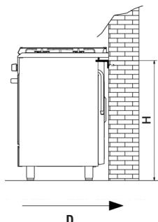 GLEM GA85PMIX - INSTALLATION (fig. 14) - 15