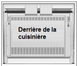 GLEM GA85PMIX - REMPLACEMENT DU CÂBLE D'ALIMENTATION (cette opération ne doit être effectuée que par du personnel qualifié) - 1