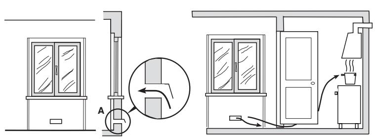 GLEM GA85PMIX - INSTALLATION (fig. 14) - 1