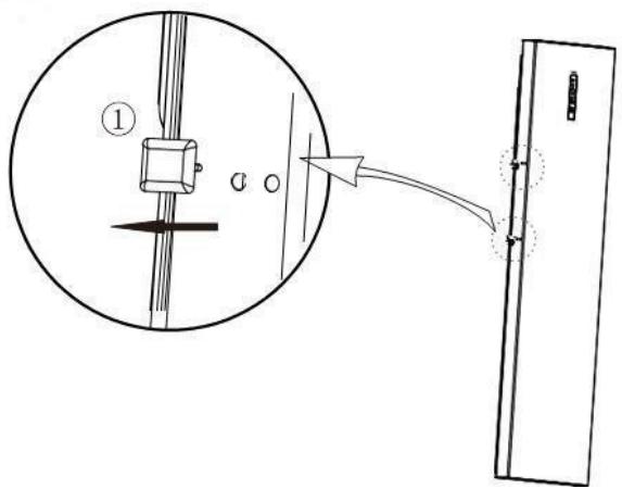 HOOVER HLF1864XM - Tools to be provided by the user: cross screwdriver - 1