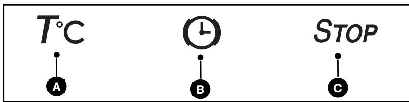 DE DIETRICH DOP1530X - BESCHREIBUNG DER PROGRAMMIERVORRICHTUNG - 2