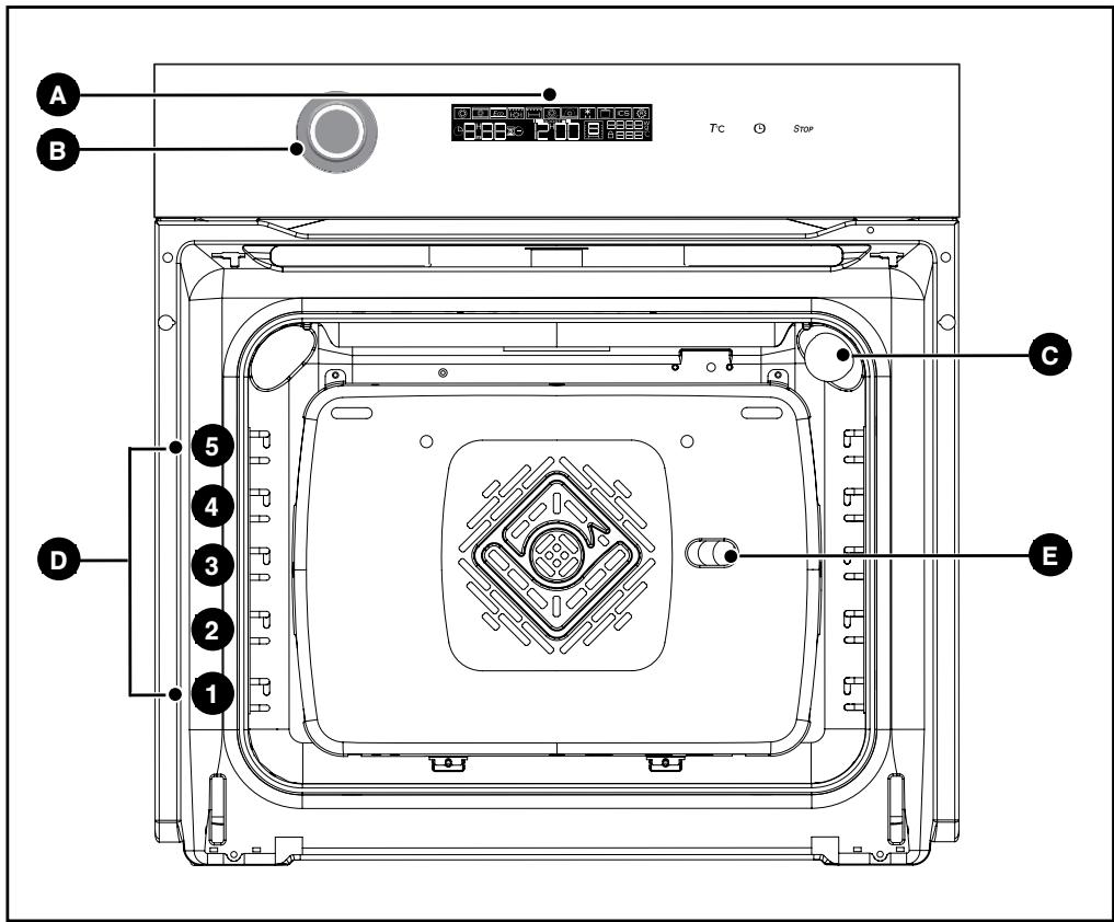 DE DIETRICH DOP1530X - - ÜBERSICHT ÜBER DEN BACKOFEN - 1