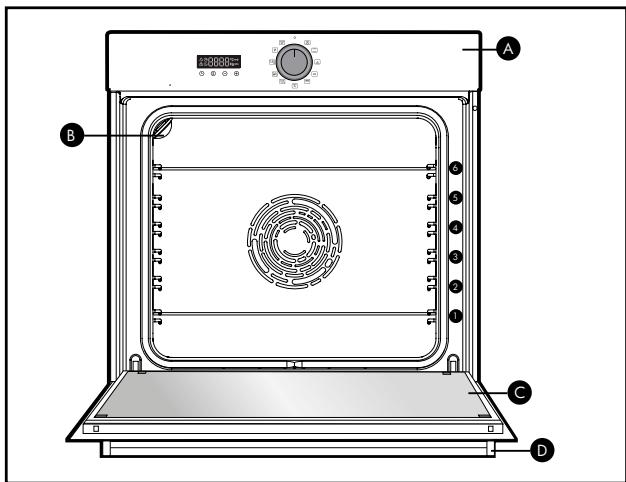 BRANDT BXP5700X - PREZENTÁCIA RÜRY - 1