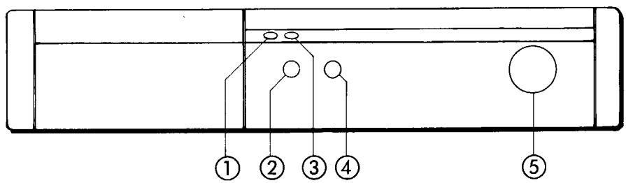 ARTHUR MARTIN SC 0565 - LES COMMANDES - 1