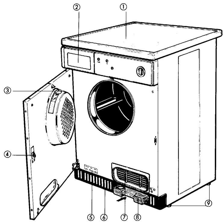 ARTHUR MARTIN SC 0565 - VOTRE APPAREIL - 1
