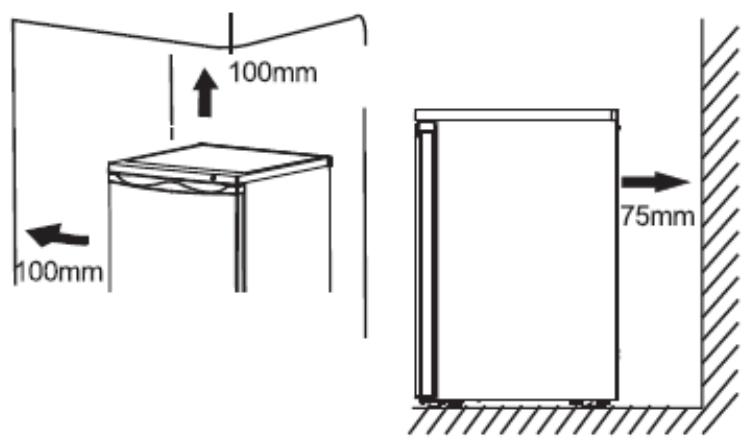AMICA AF3082 - Emplacement - 1