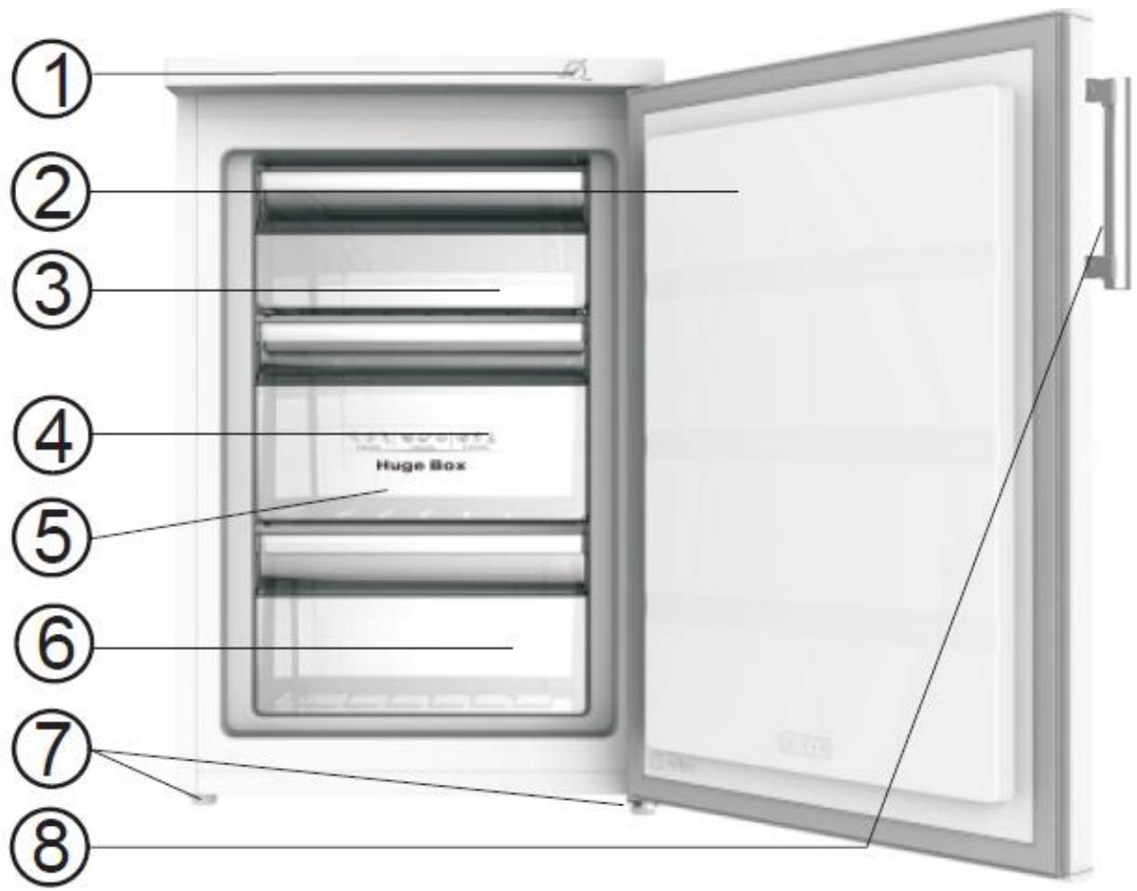 AMICA AF3082 - Déclaration du fabricant - 1
