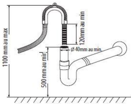 SCHNEIDER SDW1447D - Branchement à l'évacuation d'eau - 1