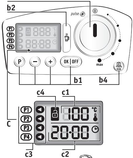 b2 P1 8:00 °C P2 88:00 °C P3 88:00 °C P4 pulse OK | OFF max b1 b4 c4 c1 P1 100 °C P2 20.00 °C P3 20.00 °C P4 c3 c2 C