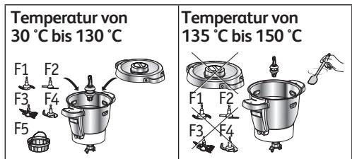 MOULINEX COMPANION XL YY4918FG - VERWENDUNG MIT ODER OHNE DECKEL - 1