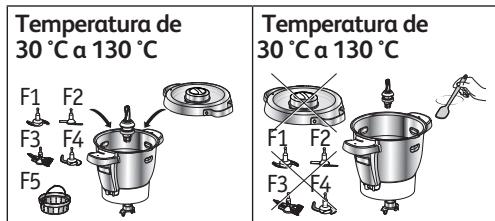 MOULINEX COMPANION XL YY4918FG - USO CON O SIN TAPA - 1