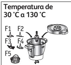 MOULINEX COMPANION XL YY4918FG - UTILIZACAO COM OU SEM TAMPA - 1