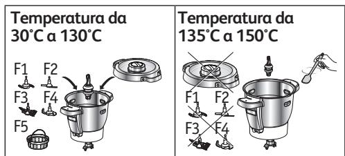 MOULINEX COMPANION XL YY4918FG - UTILIZZO CON O SENZA COPERCHIO - 1