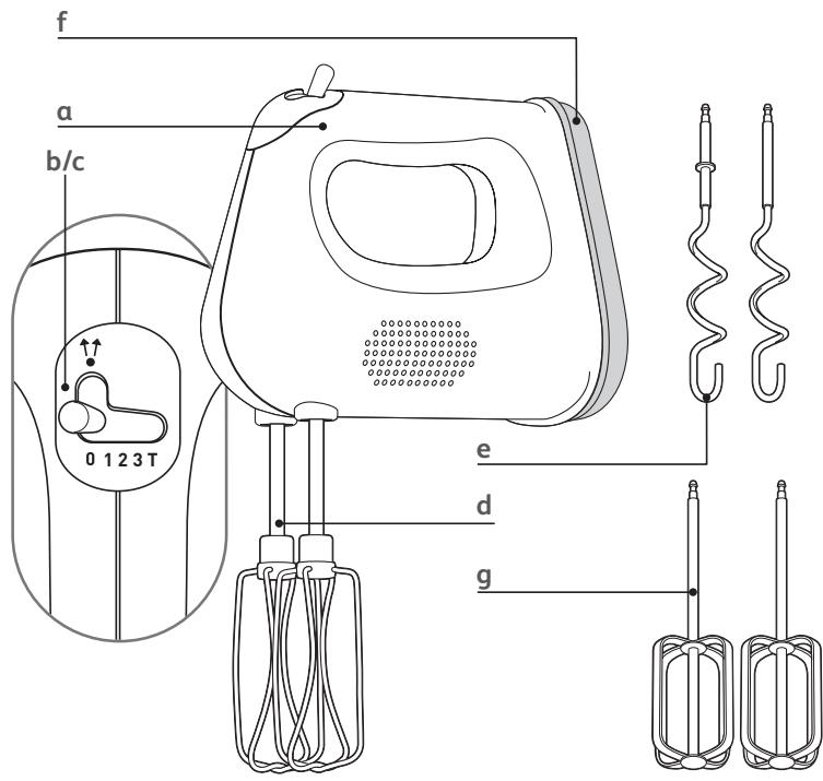 MOULINEX HM301600 - 2