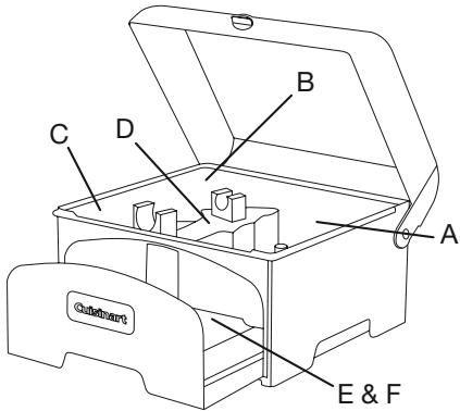 CUISINART FP14DCE ELITE - Inserting Accessories - 1