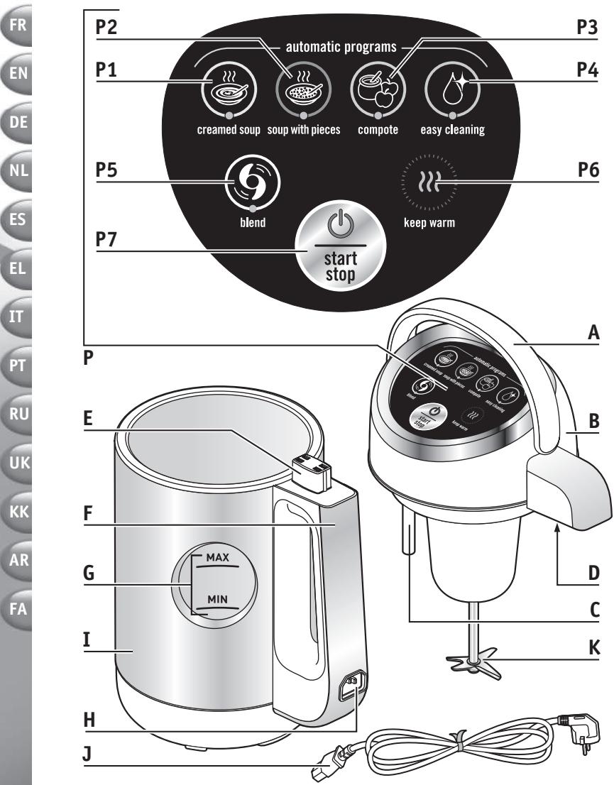 MOULINEX EASY SOUP LM841B - 2