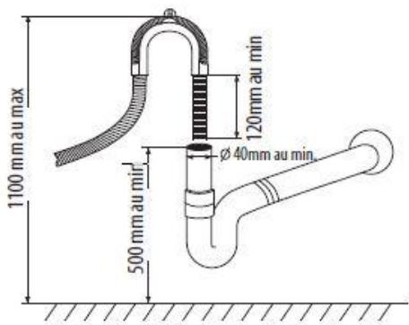 SCHNEIDER SDW1445DIX - Branchement à l'évacuation d'eau - 1