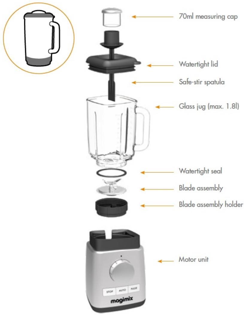 MAGIMIX POWER 3 - DESCRIPTION - 1