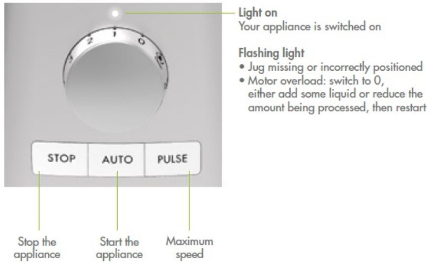 MAGIMIX POWER 3 - CONTROL PANEL - 2